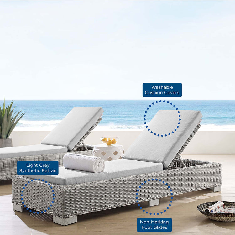 Conway Sunbrella® Outdoor Patio Wicker Rattan Chaise Lounge - Light Gray Gray