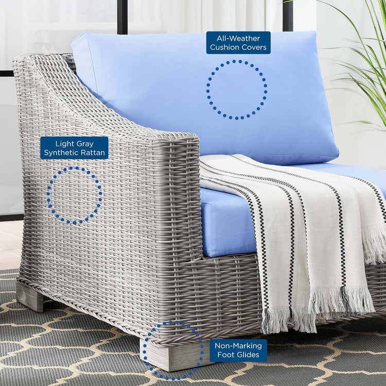 Conway Outdoor Patio Wicker Rattan Left-Arm Chair - Light Gray Light Blue
