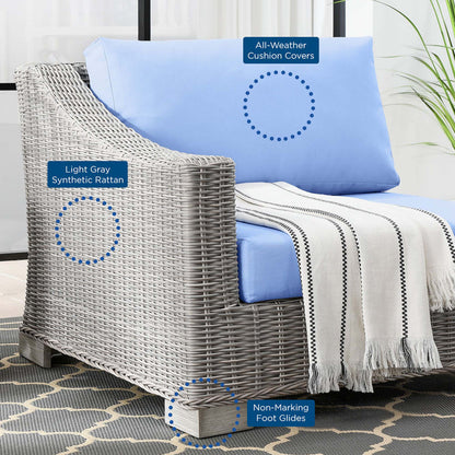 Conway Outdoor Patio Wicker Rattan Left-Arm Chair - Light Gray Light Blue